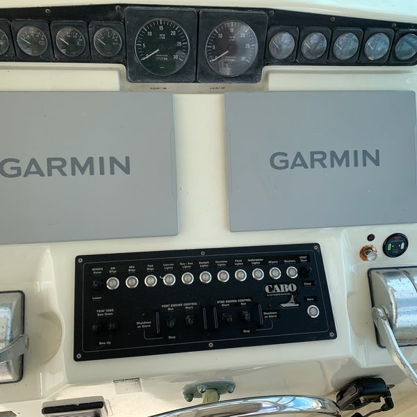 Cabo Switch Panel