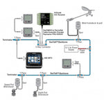 Digital Yacht AISnode NMEA 2000 Boat AIS Class B Receiver [ZDIGAISNODE] - American Offshore